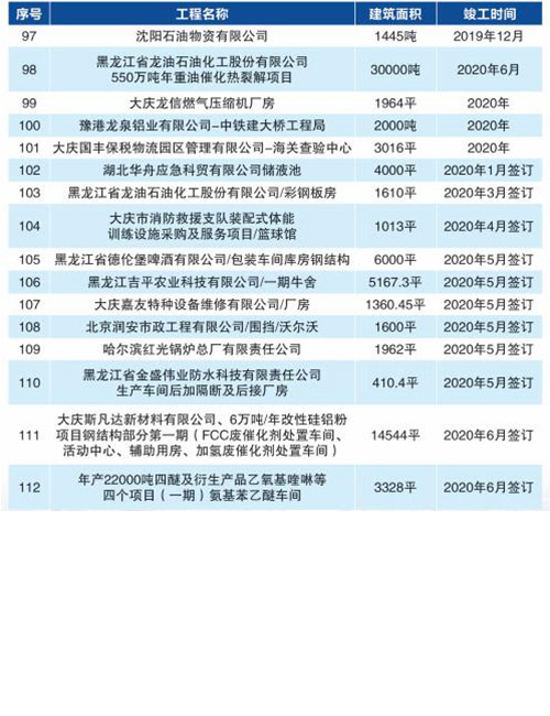 3118云顶集团(中国区)官方网站