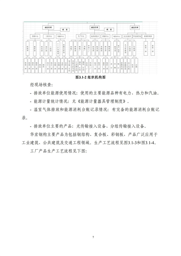 3118云顶集团(中国区)官方网站